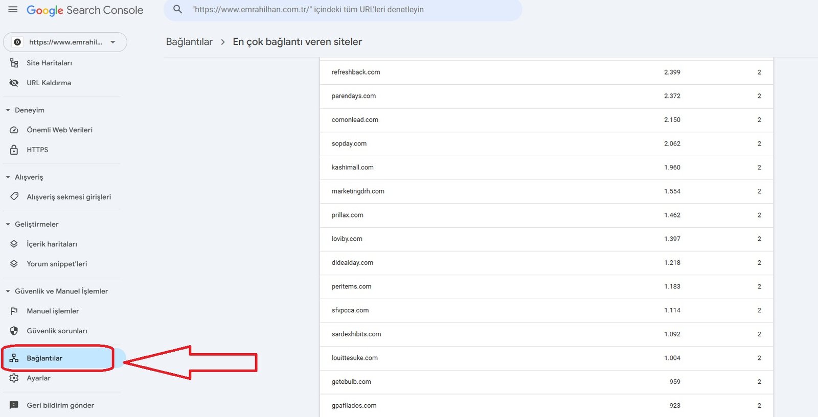 Google Console İle Zararlı Backlink - Link Tespiti